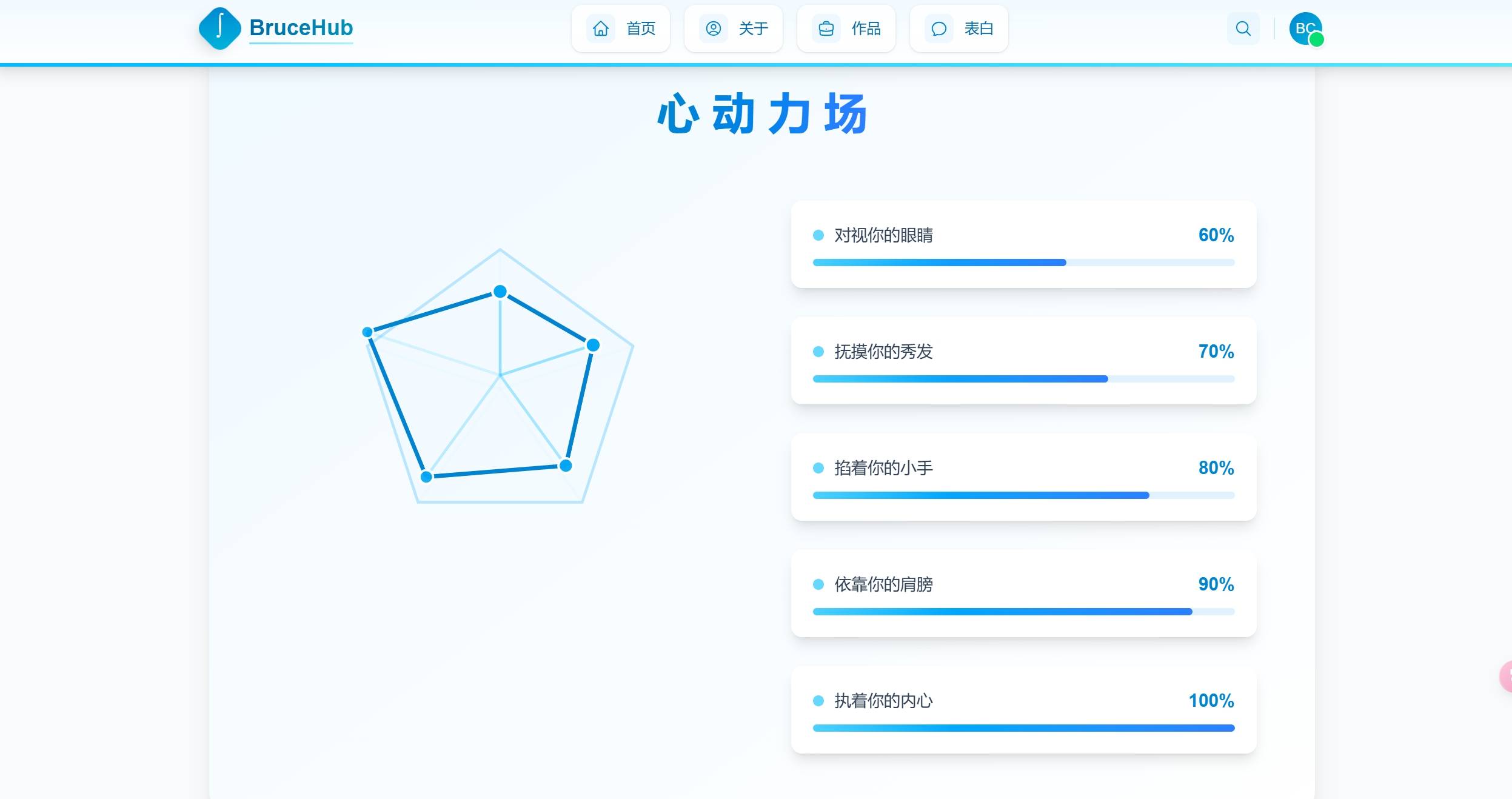 闪念图片
